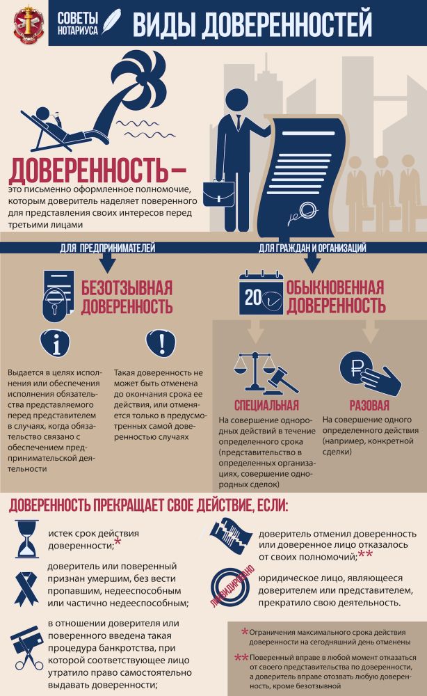 доверенность в гу мвд по вопросам миграции образец. доверенность в гу мвд по вопросам миграции образец фото. картинка доверенность в гу мвд по вопросам миграции образец. смотреть фото доверенность в гу мвд по вопросам миграции образец. смотреть картинку доверенность в гу мвд по вопросам миграции образец.